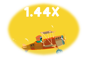 Multiplicador de Aero