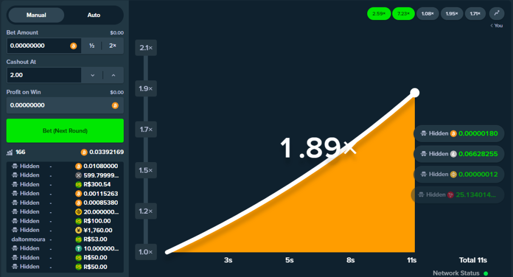 stake crash
